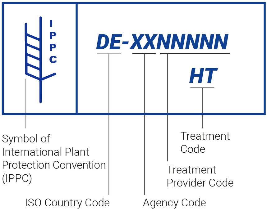 EgeTrans_ISPM15_Marking_EN.jpg