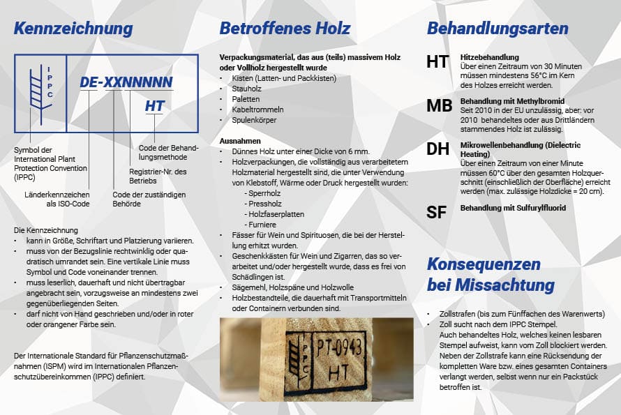 ISPM 15 Flyer Überblick.jpg